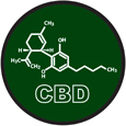 CBD Chemical Structure Round Auto Decal